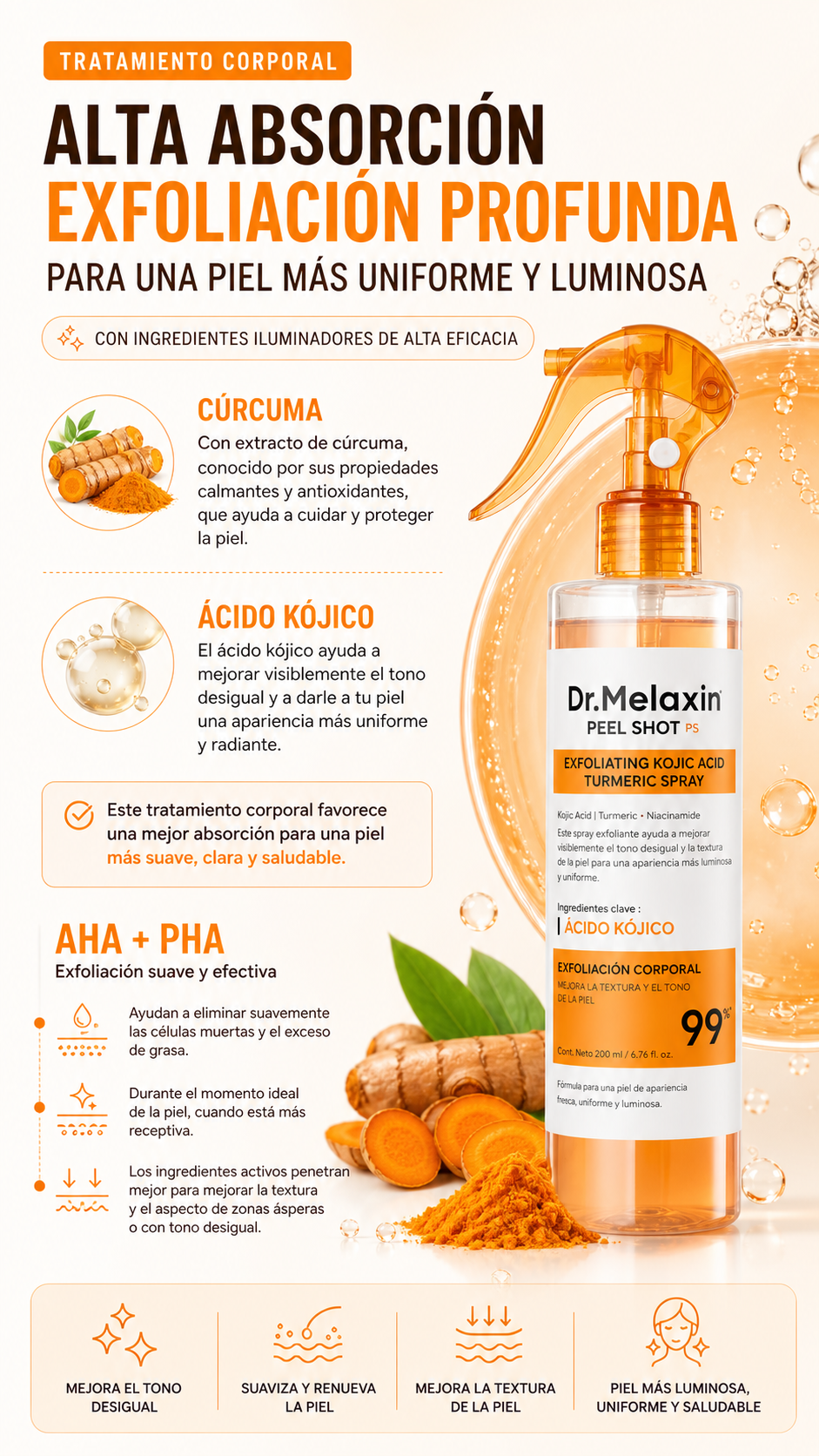 Dr.Melaxin Spray 200ml Pore Clearing Exfoliating Formula Skin Repair