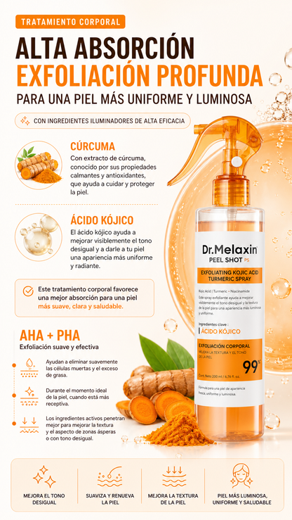 Dr.Melaxin Spray 200ml Pore Clearing Exfoliating Formula Skin Repair
