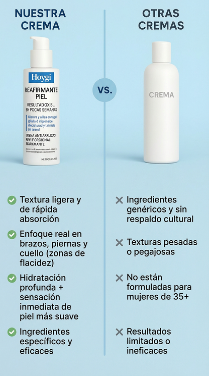 HOYGI | Crema Reafirmante para la Piel